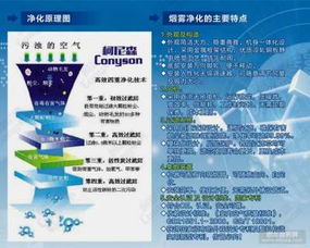 軟件開發(fā) 價格、廠家與圖片資源全解析